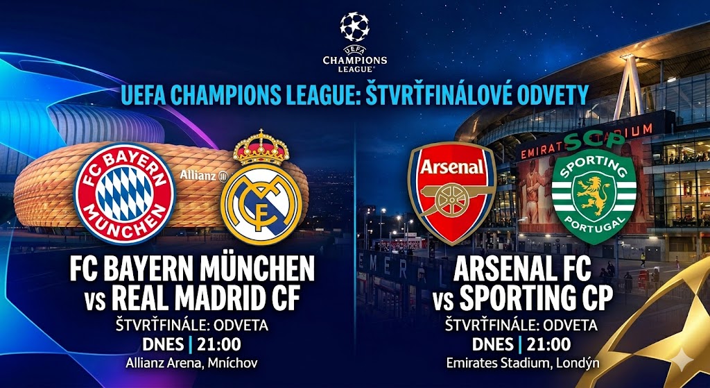 Liga majstrov dnes: Bayern vs Real Madrid a Arsenal vs Sporting CP – štvrťfinálové odvety